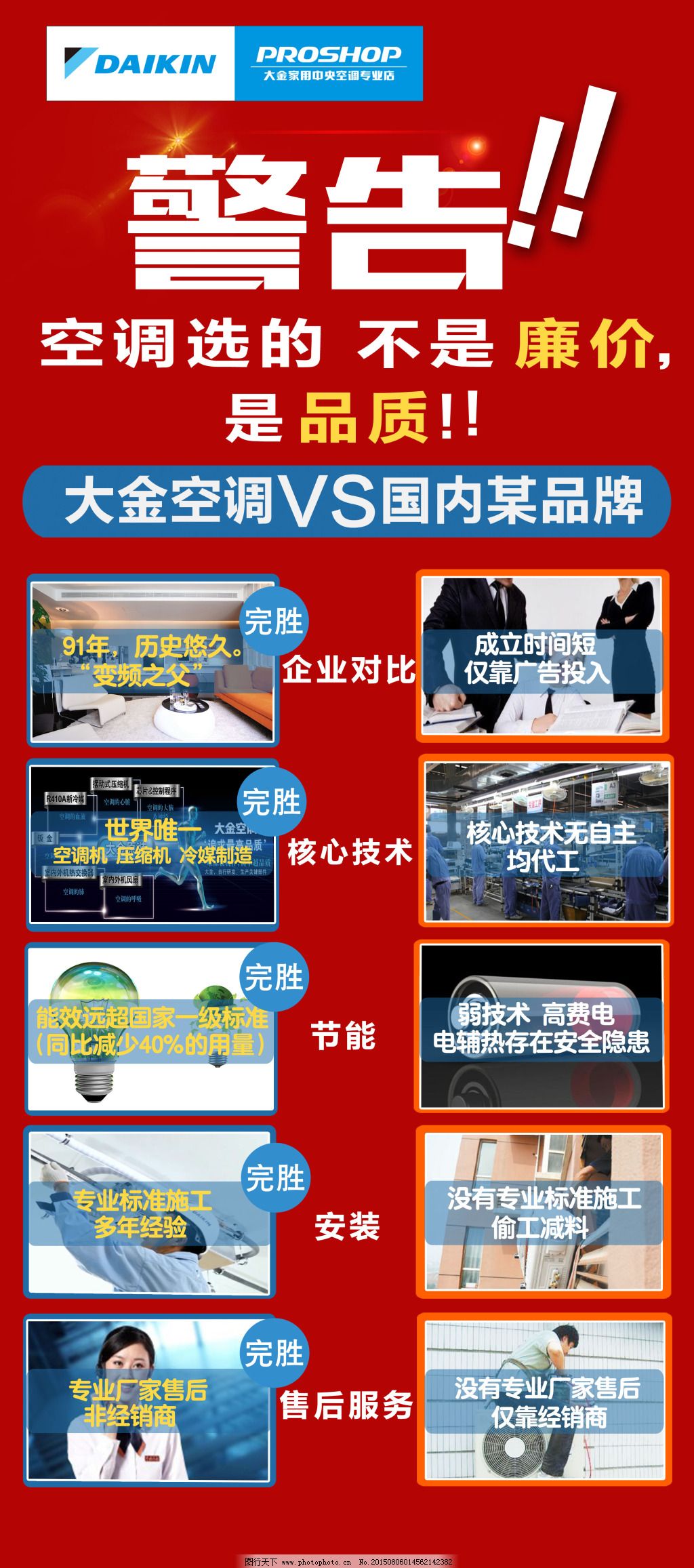 产品对比图